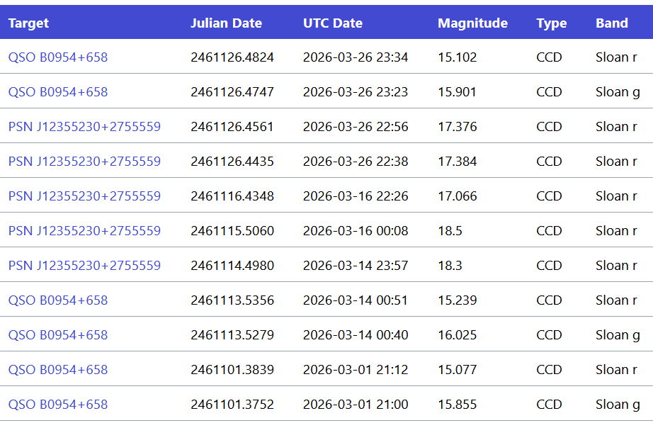 ObservFotom_EstrellasVariables
